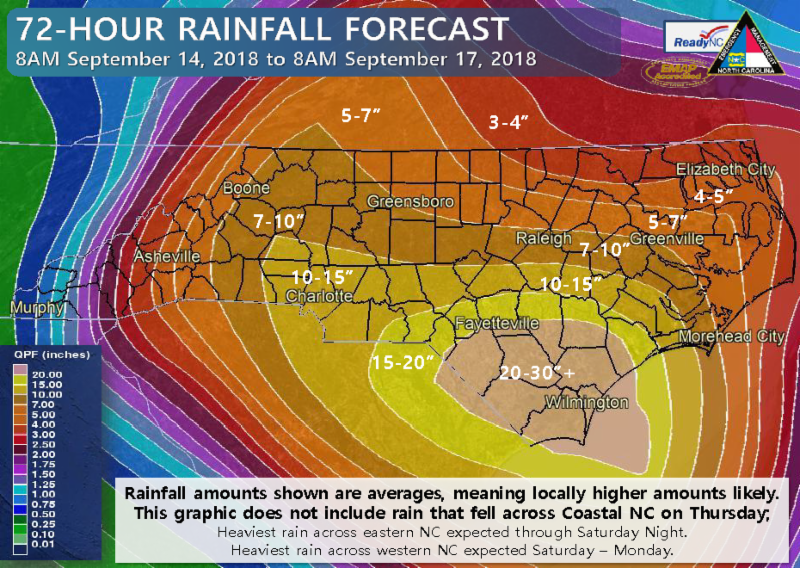 florence current rainfall totals